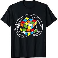 Amazon.com: Speed Cubing Puzzle Cubing Cuber T-Shirt : Clothing